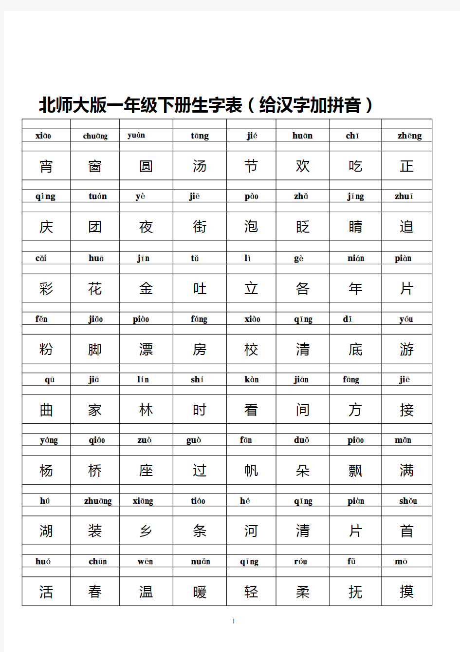 北师大版一年级生字表汉字加拼音下册(定)