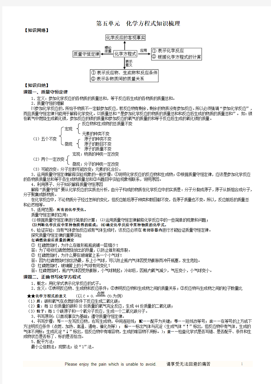 九年级化学第五单元-化学方程式知识点归纳(2012新人教版)