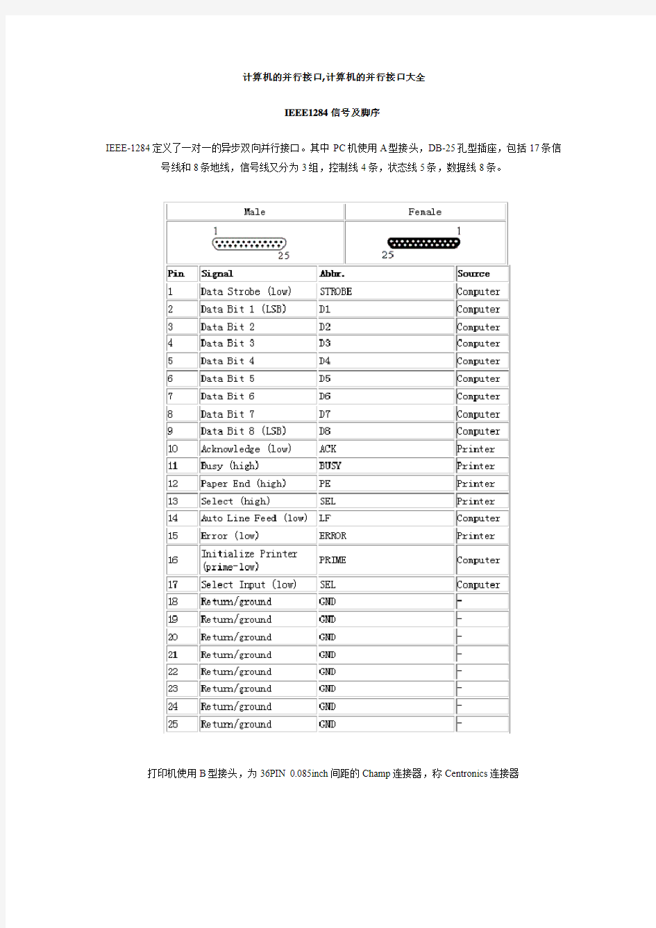 计算机的并行接口大全