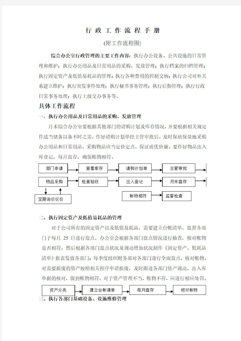 综合办公室工作流程手册