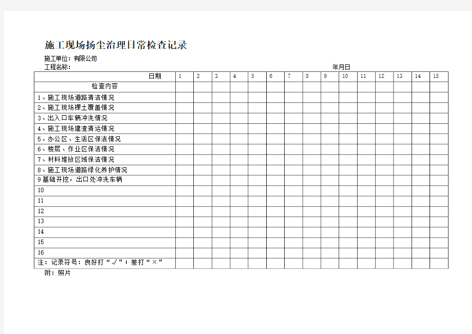 施工现场扬尘治理日常检查记录