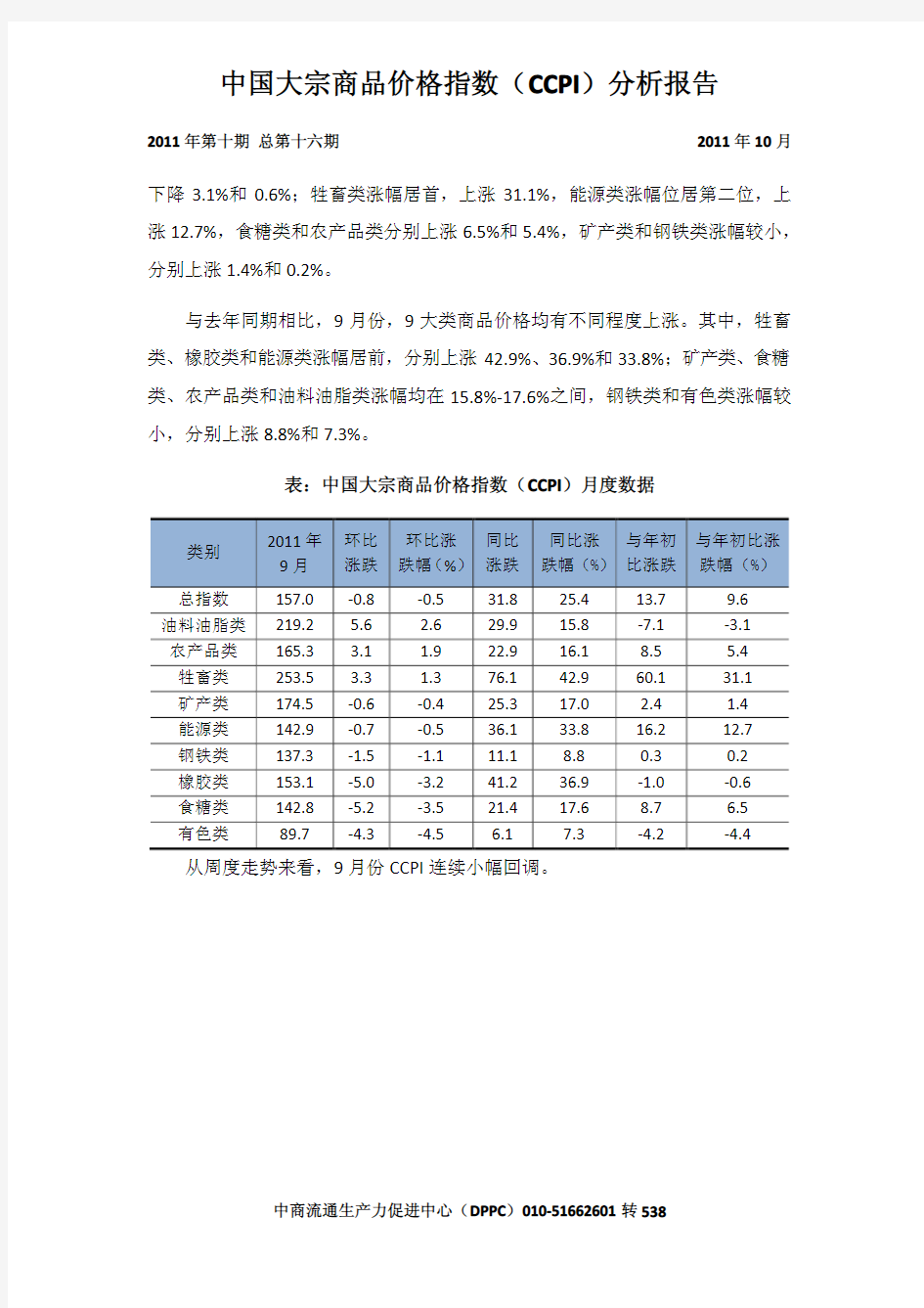 9月份中国大宗商品价格指数(CCPI)分析报告