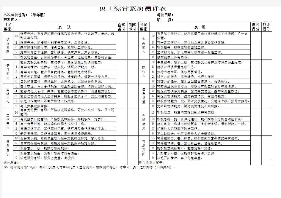 员工综合素质测评表(定)