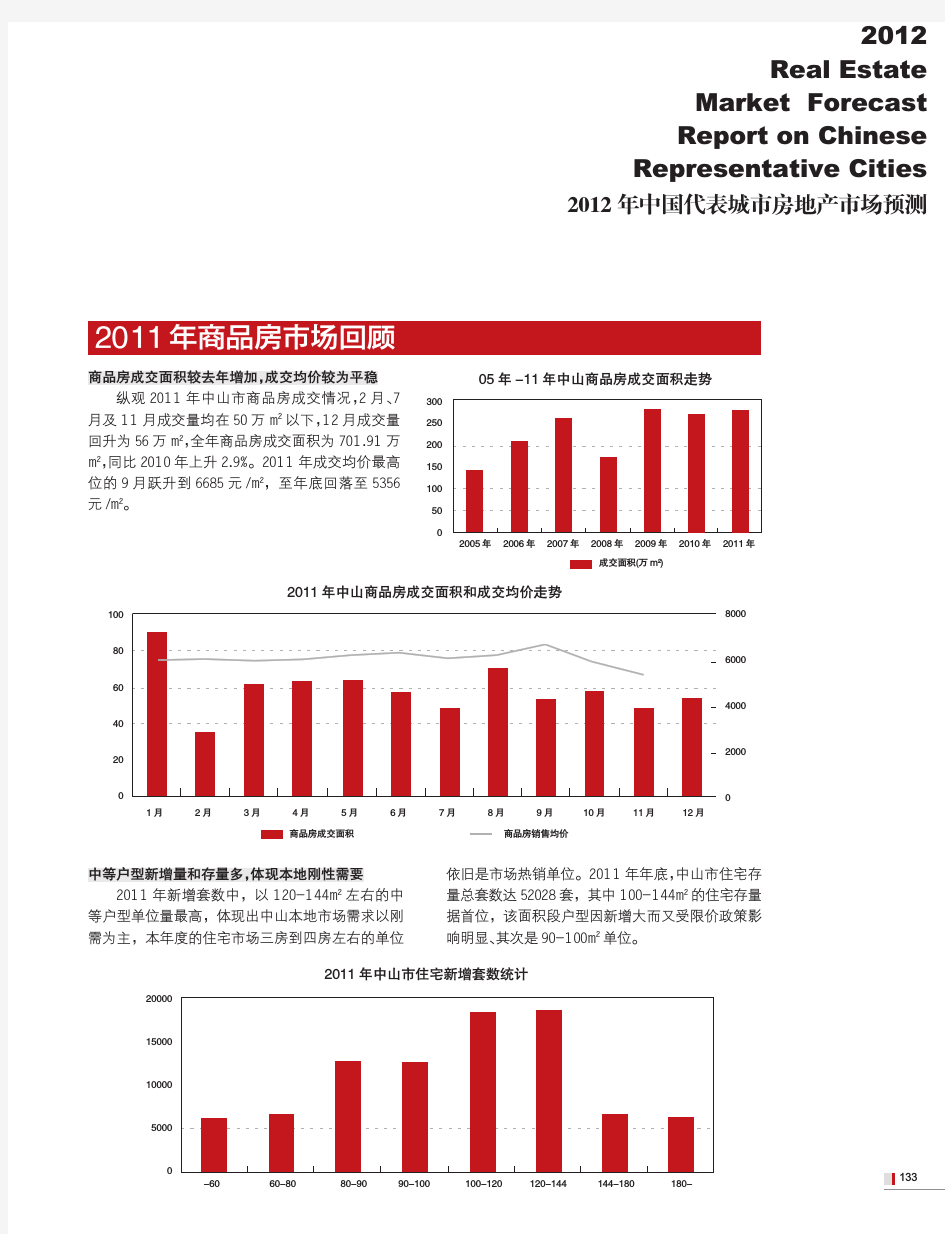 合富辉煌2012年中山地产报告