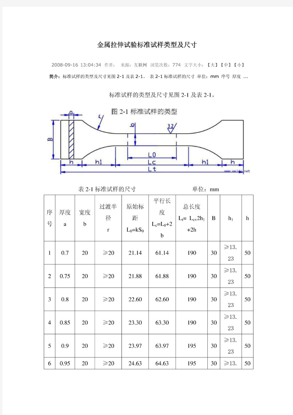 金属拉伸试验标准试样类型及尺寸