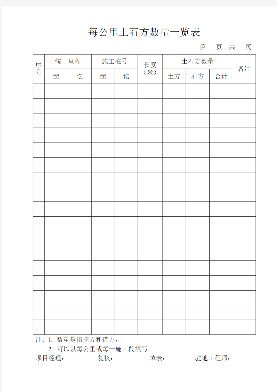 每公里土石方数量一览表