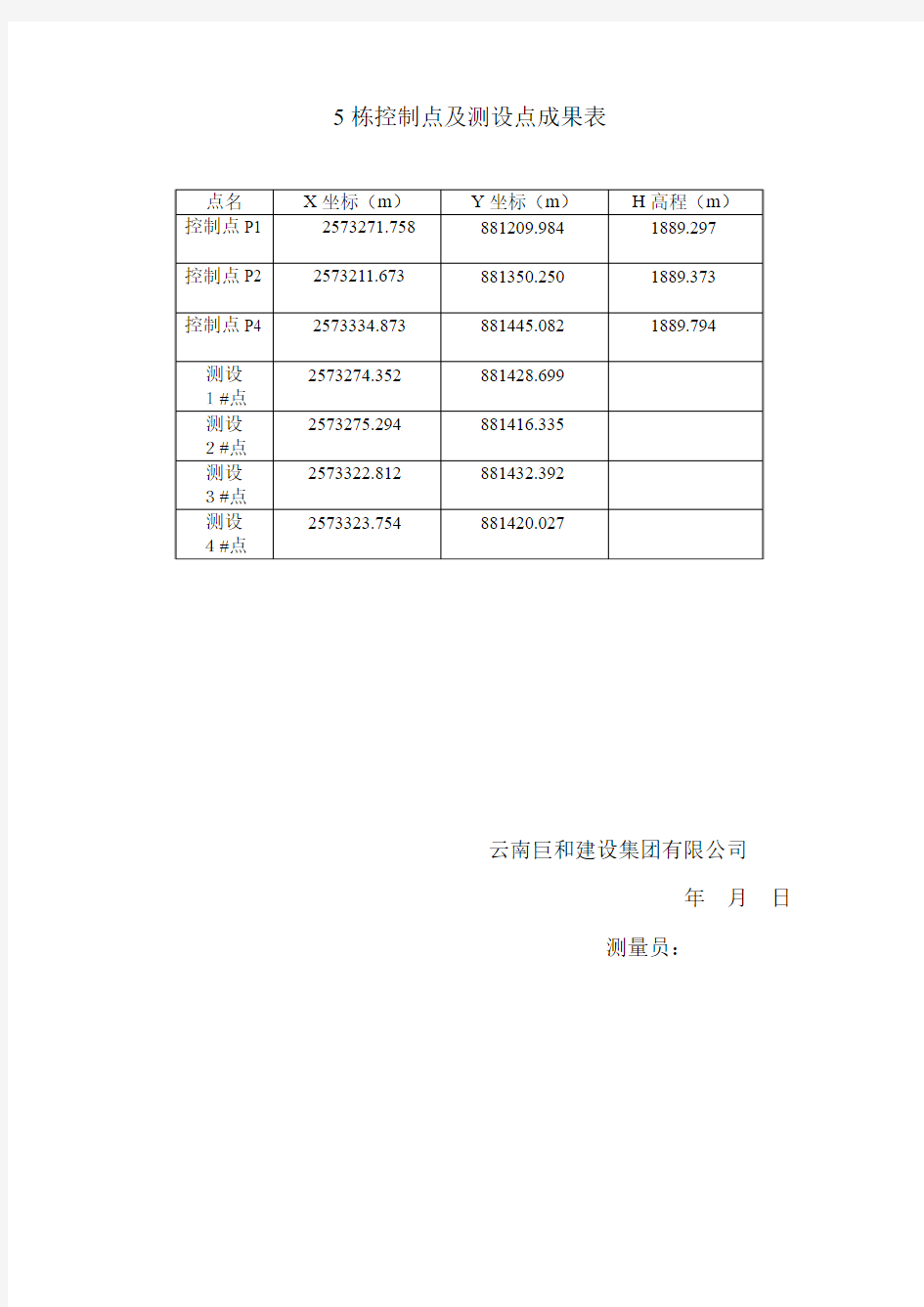 控制点成果表