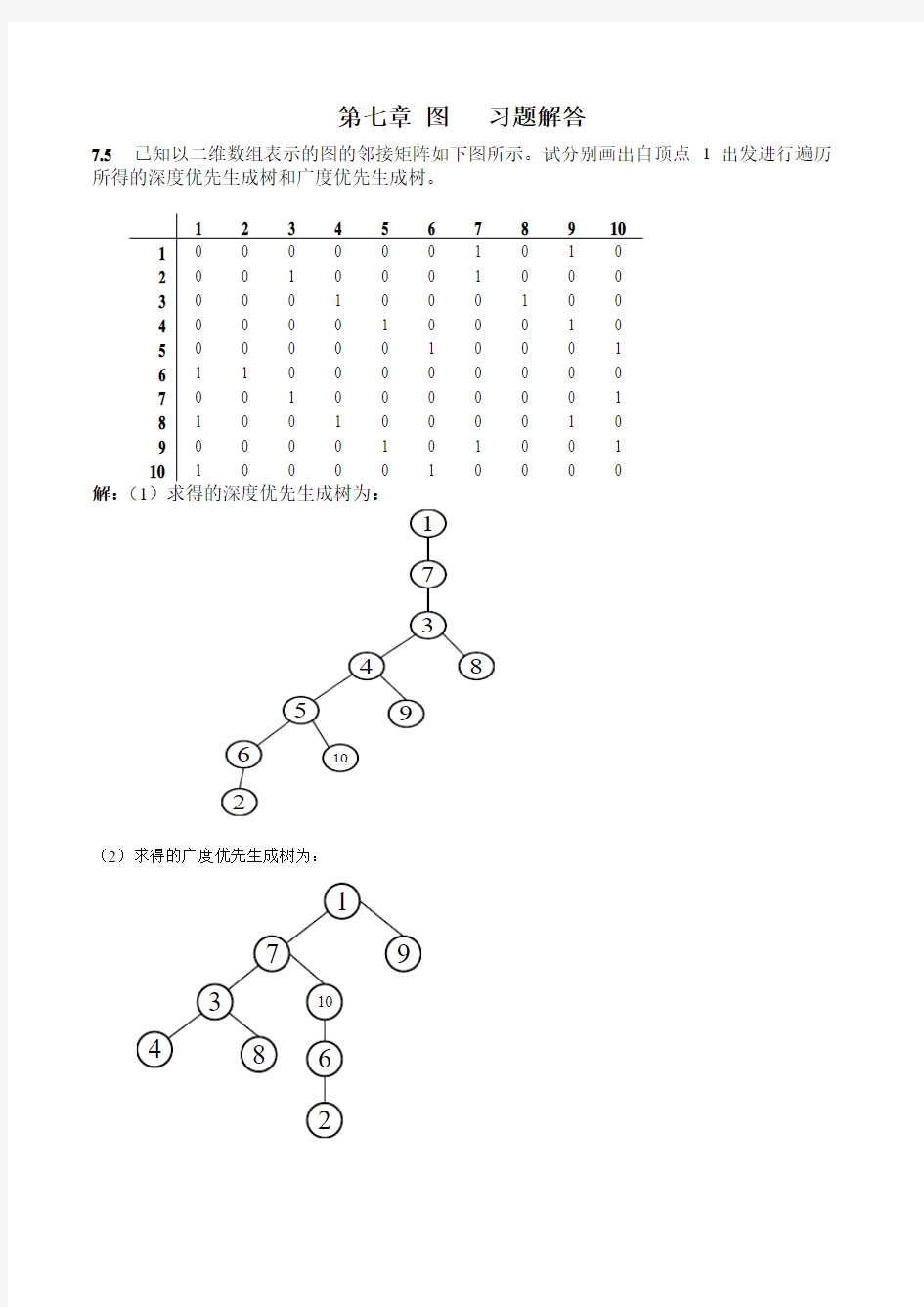 第七章 图习题解答(1)