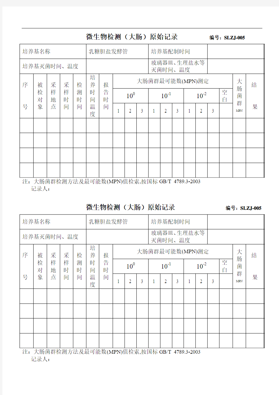 微生物检测原始记录大肠杆菌