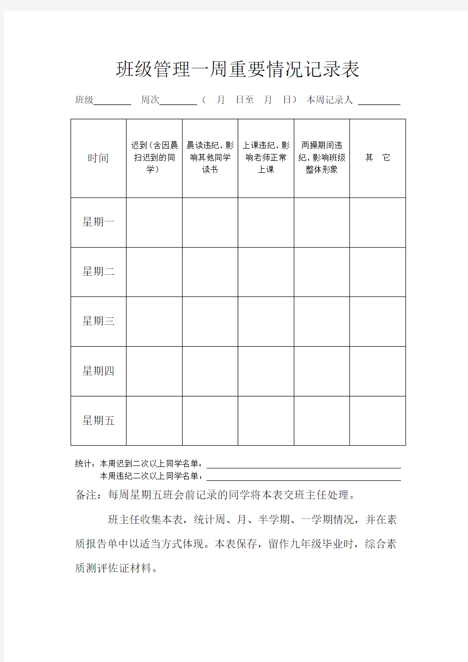 班级管理一周重要情况记录表