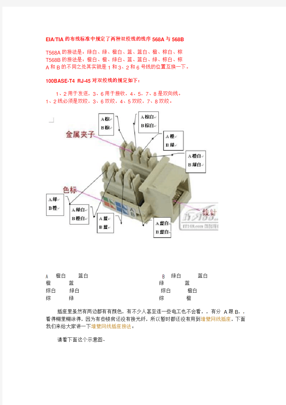 墙壁网线插座接法(图解)