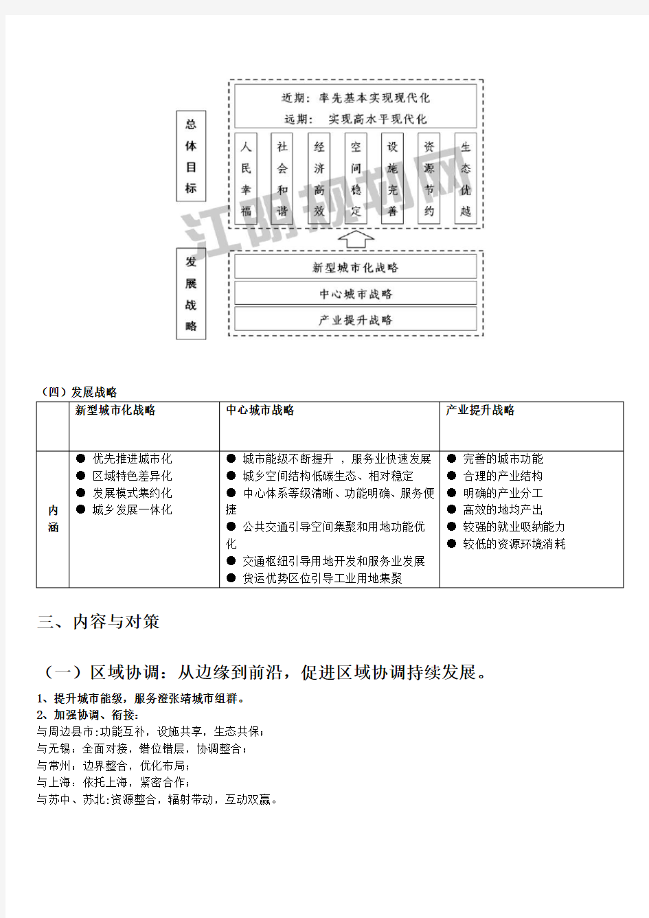 江阴城市总体规划(2011~2030)