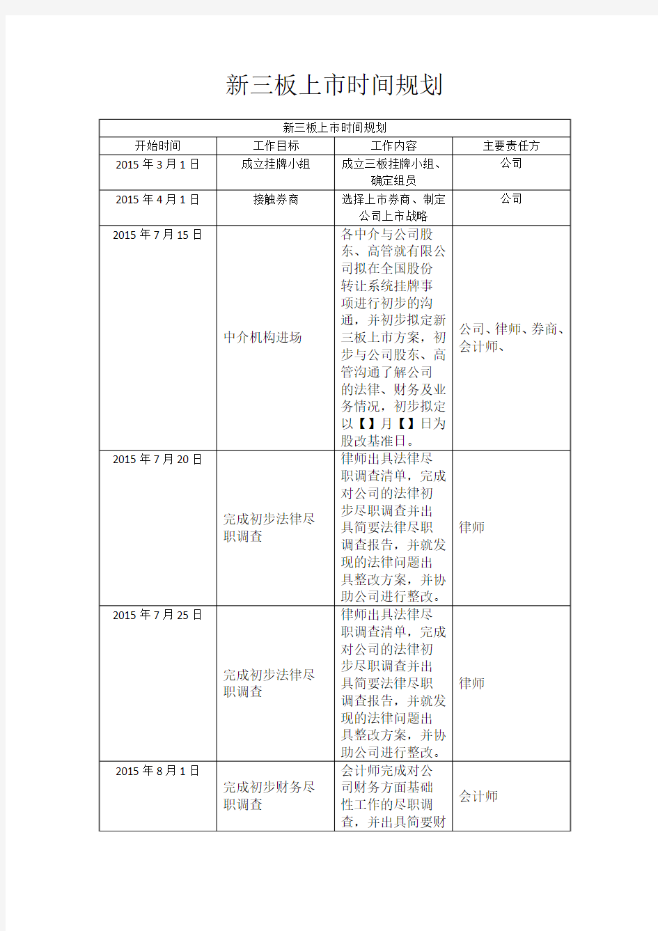 新三板挂牌准备工作时间表