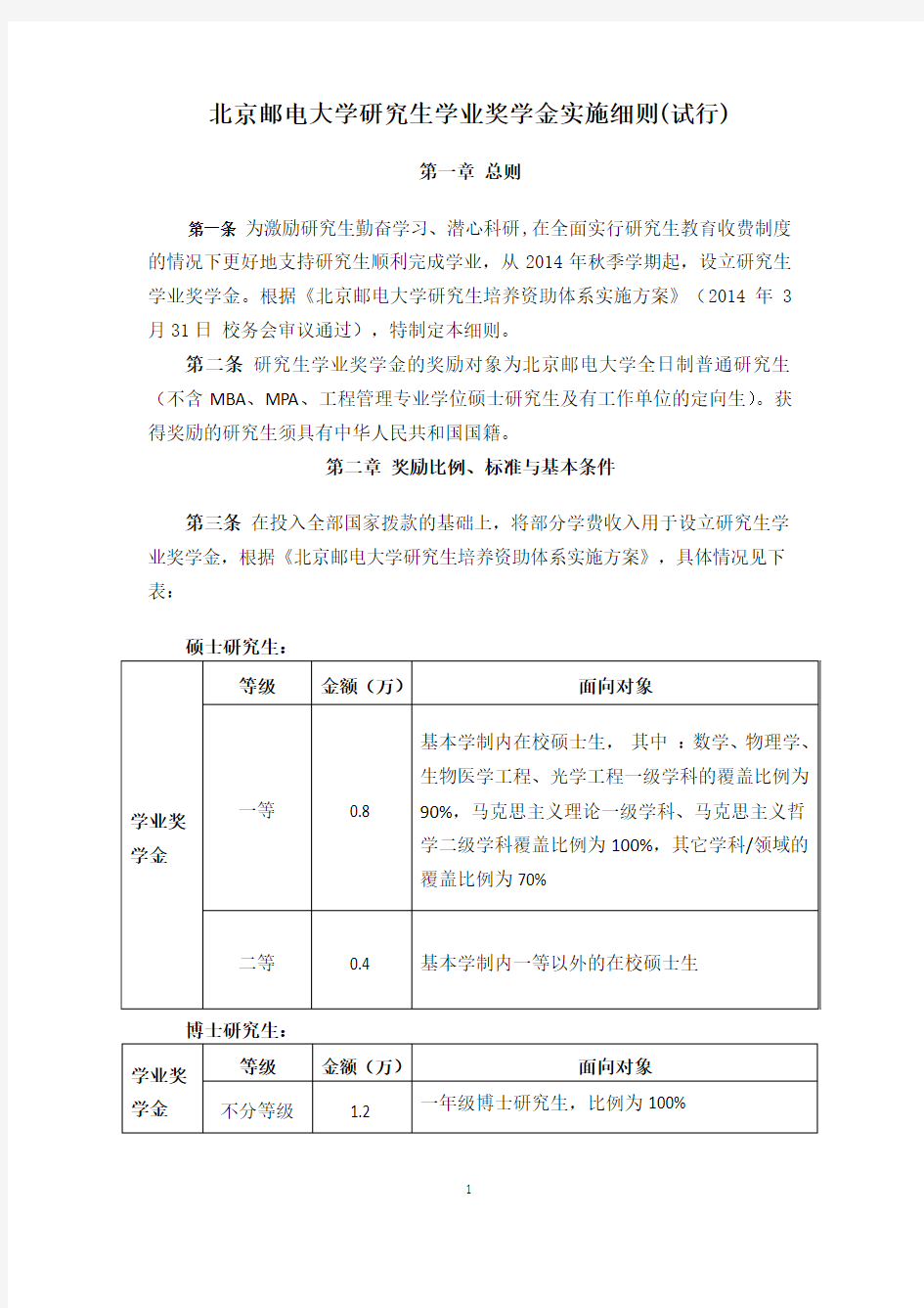 北京邮电大学研究生学业奖学金实施细则(试行)(1)