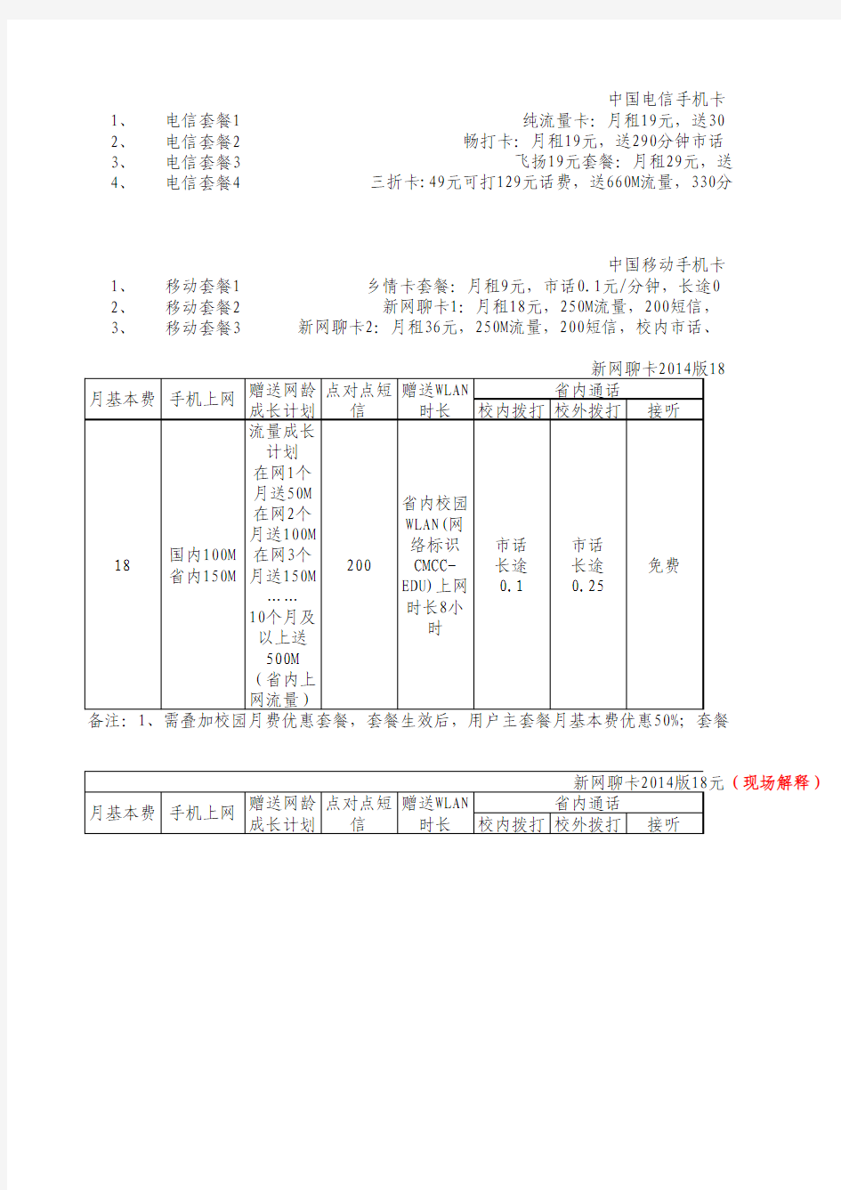 中国移动和中国电信套餐介绍