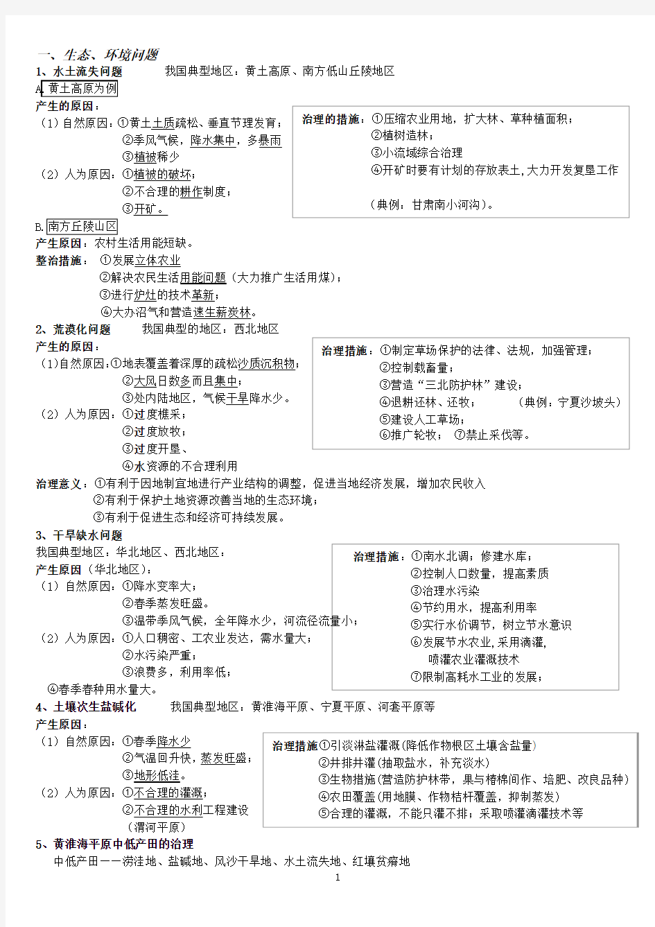 2011_2012辽宁高三高考地理大题答题模式方法(内部资料)