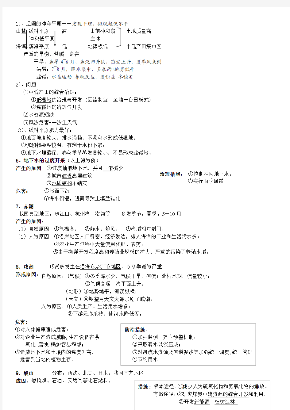 2011_2012辽宁高三高考地理大题答题模式方法(内部资料)