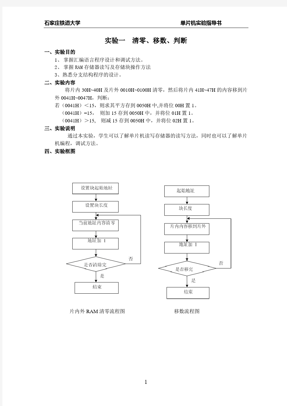 单片机实验指导书终稿