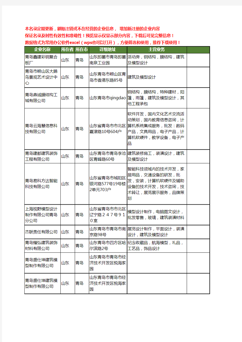 新版山东省青岛建筑模型工商企业公司商家名录名单联系方式大全87家