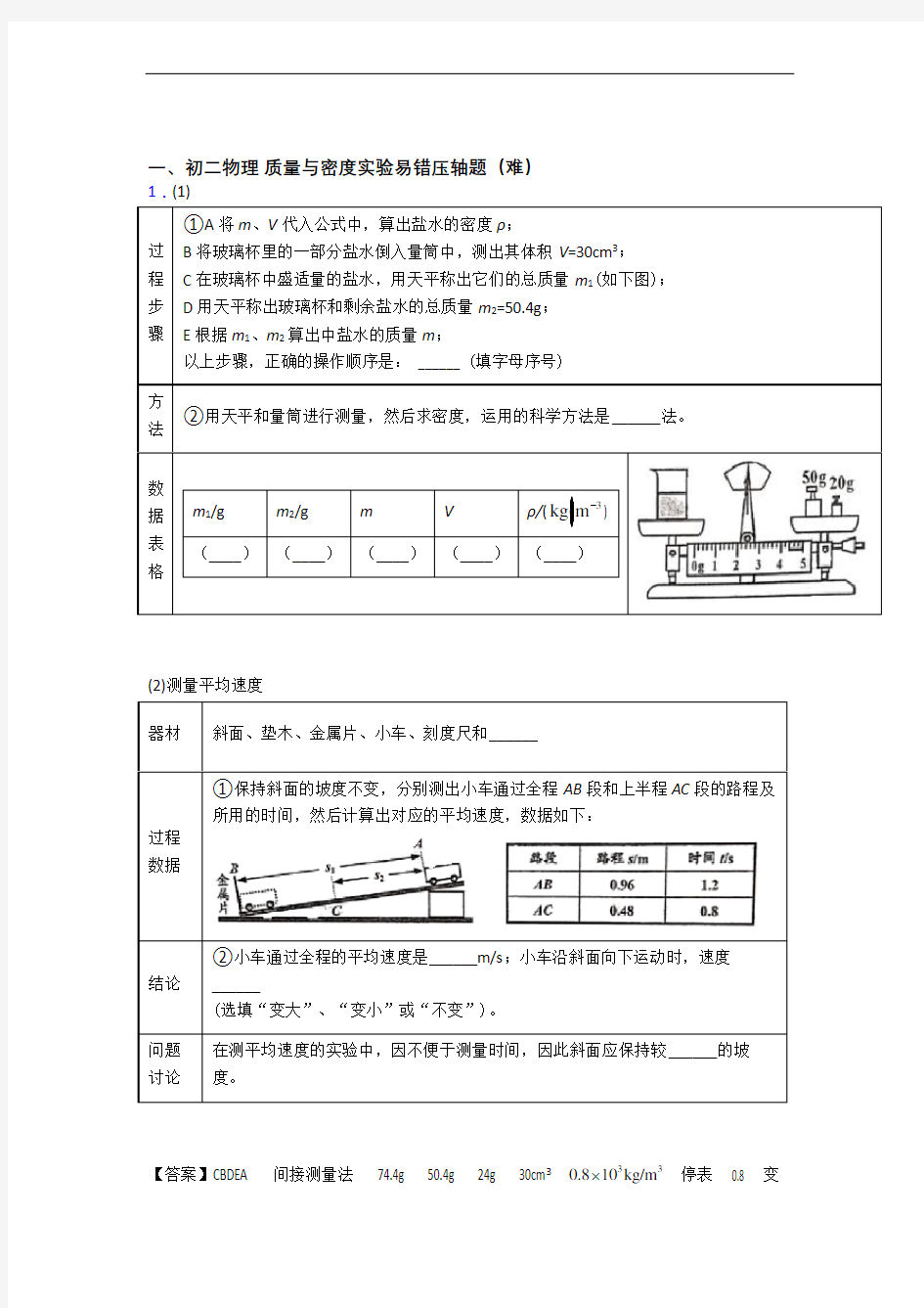 最新八年级物理质量与密度实验易错题(Word版 含答案)