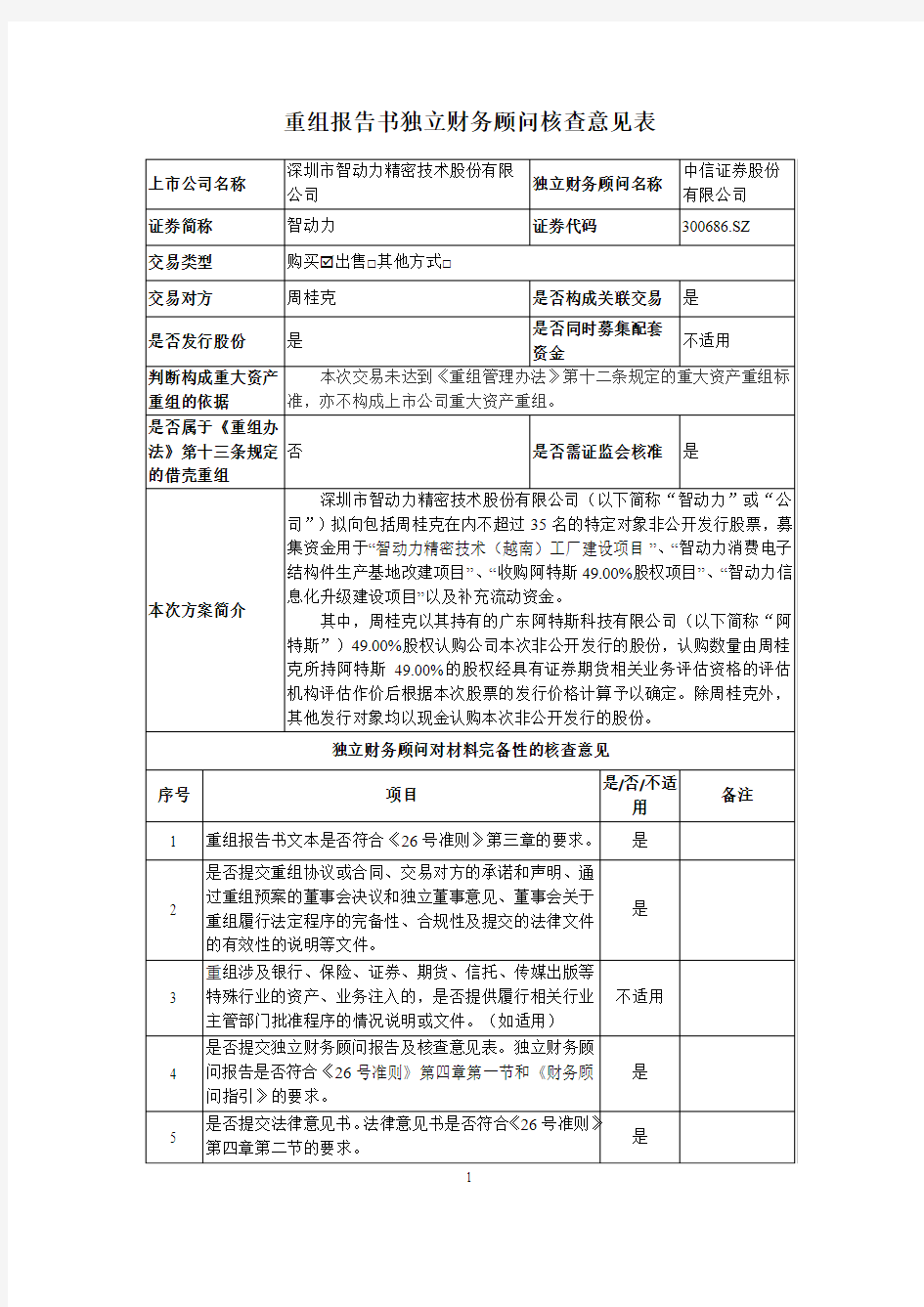 智动力：重组报告书独立财务顾问核查意见表