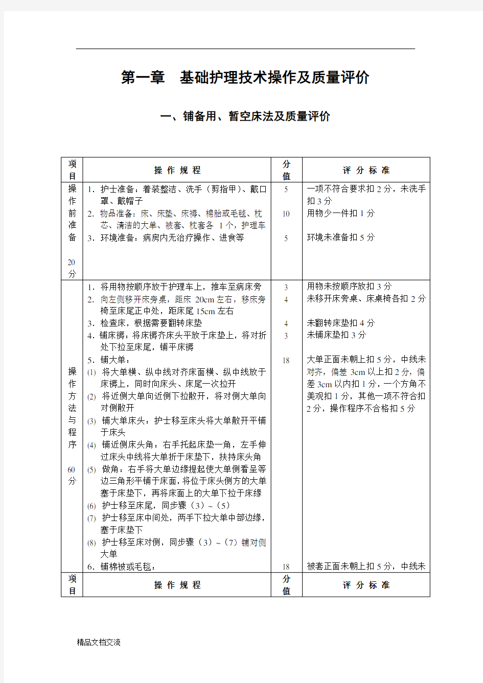 临床护理技术操作及质量评价