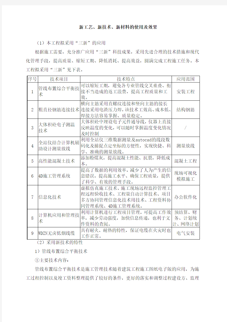 新工艺 新技术 新材料的使用及效果