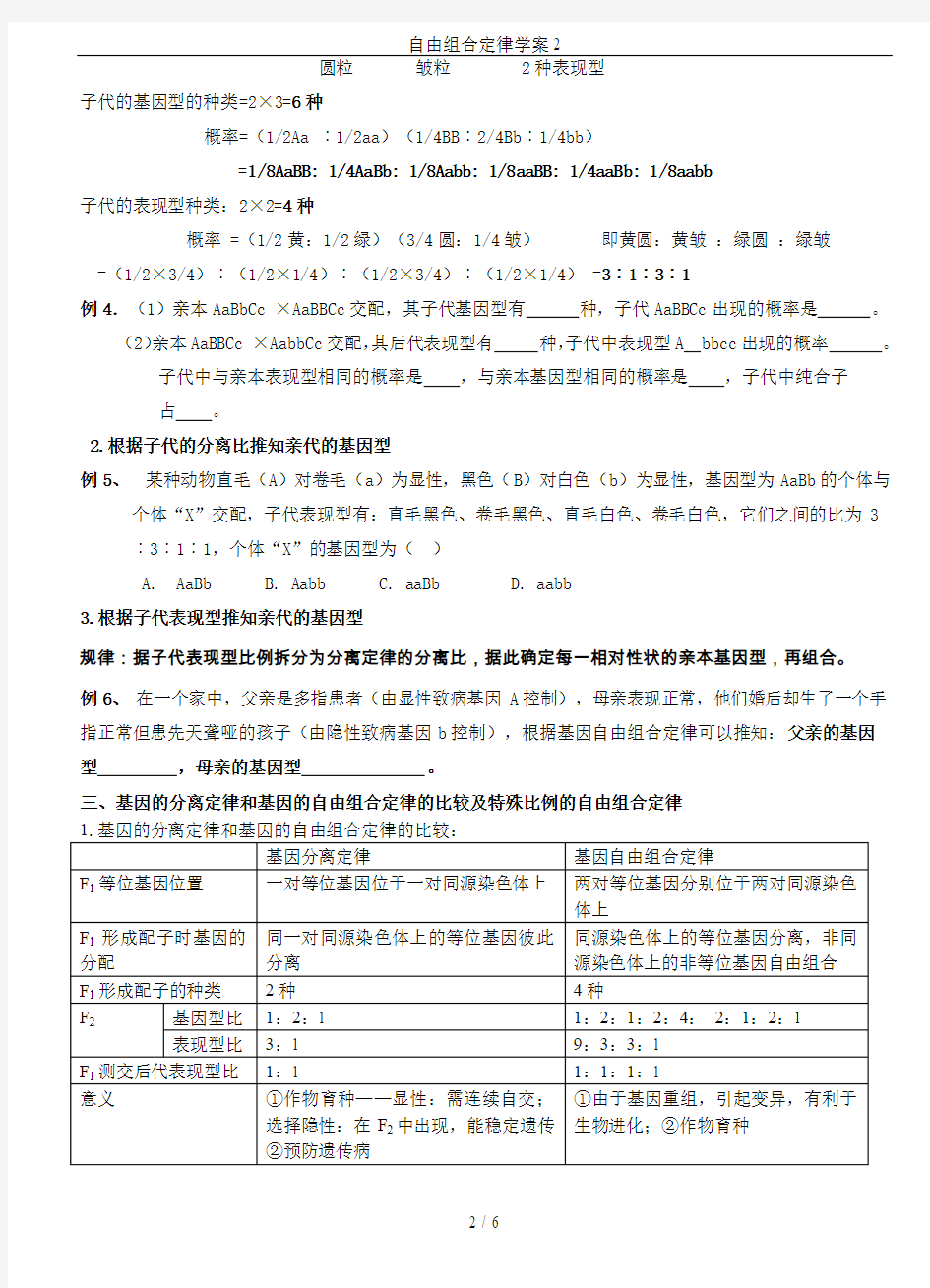 自由组合定律学案2