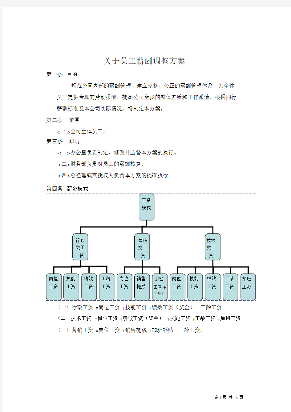 关于员工薪酬调整方案.docx