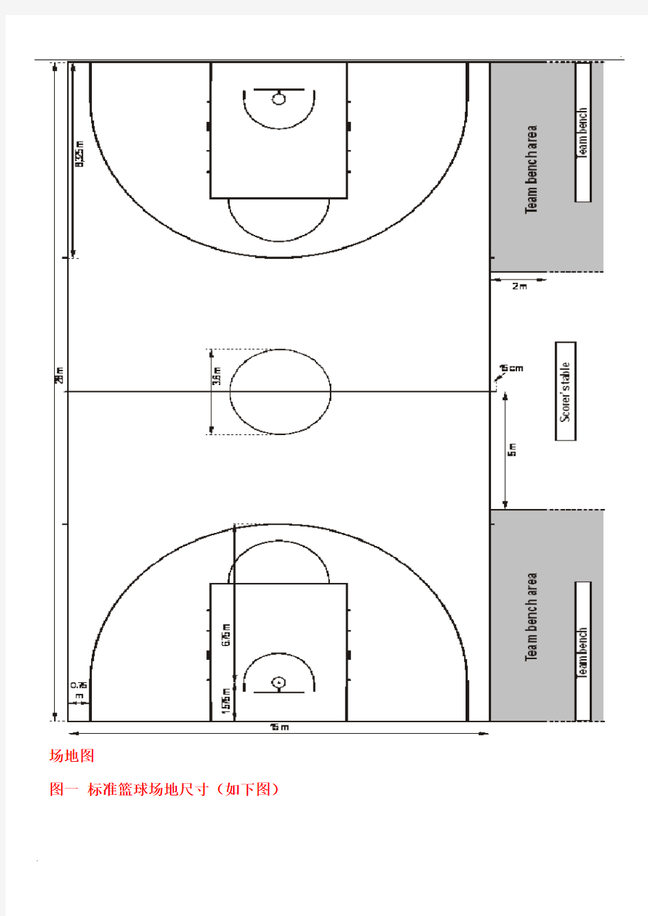 国际篮联新标准篮球场标准尺寸及说明