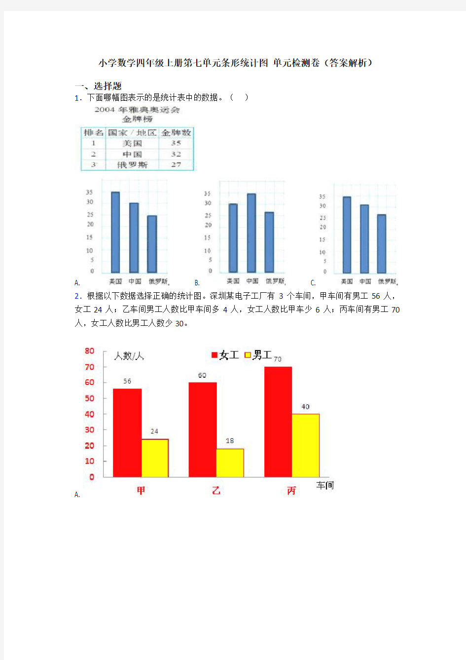 小学数学四年级上册第七单元条形统计图 单元检测卷(答案解析)