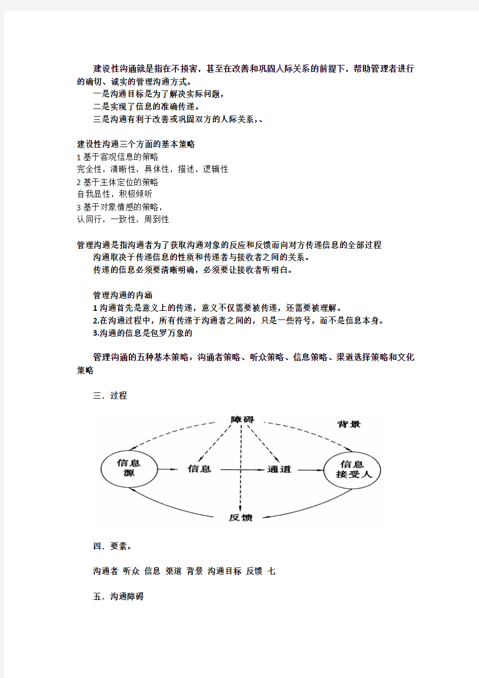 管理沟通最新重点