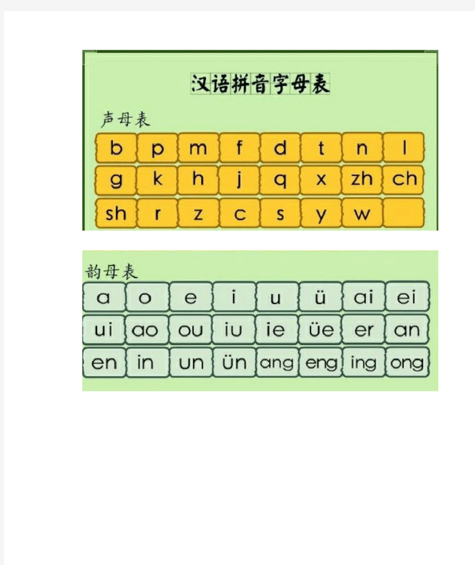 人教版小学汉语拼音字母表