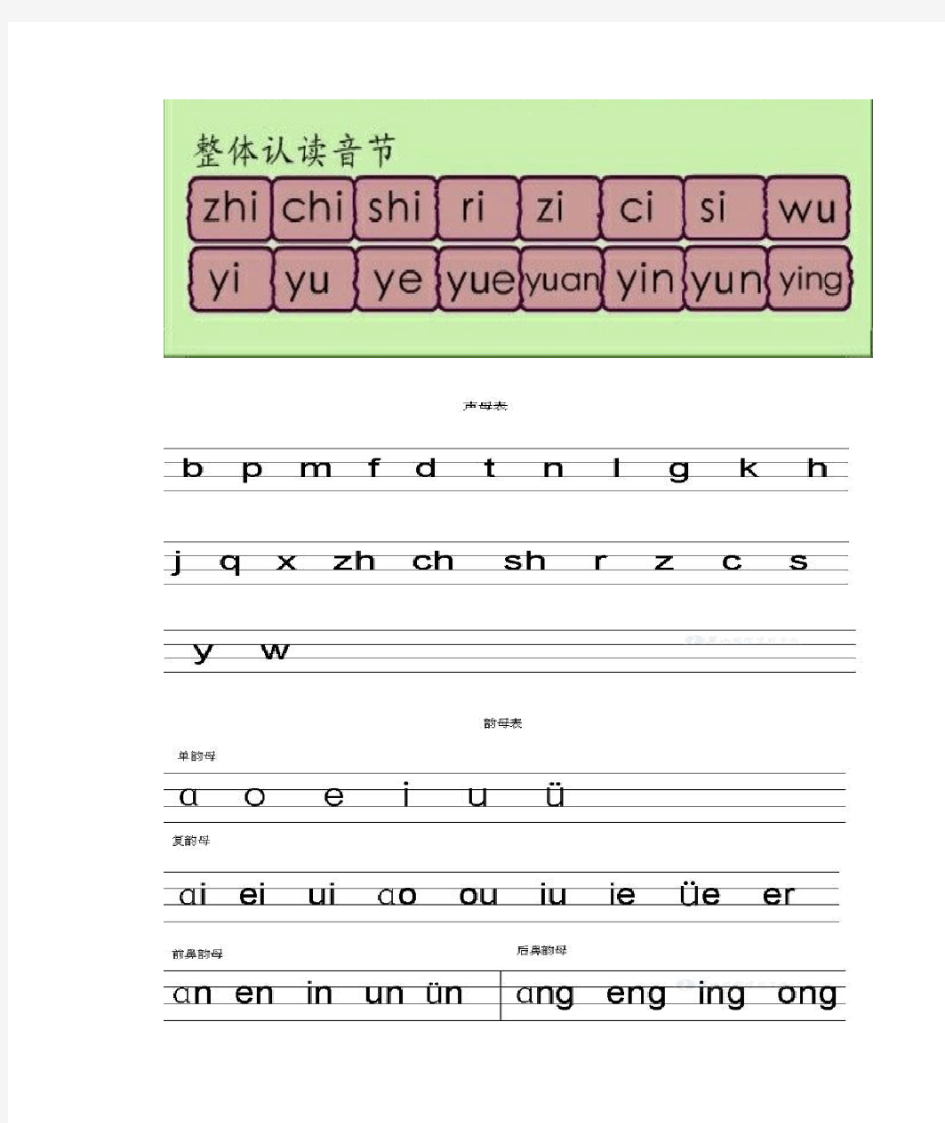 人教版小学汉语拼音字母表
