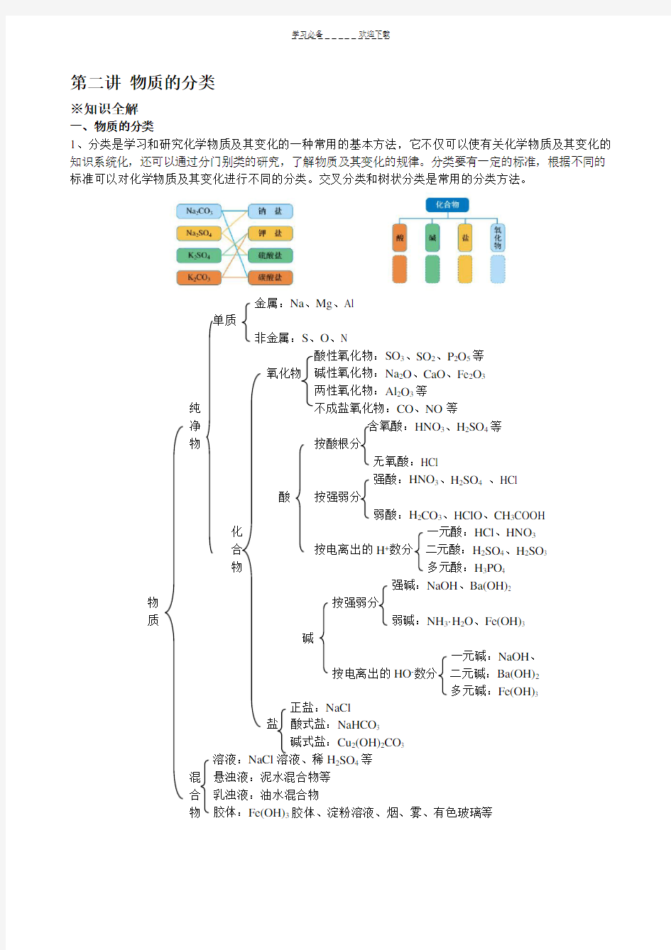 高一化学期末复习知识点