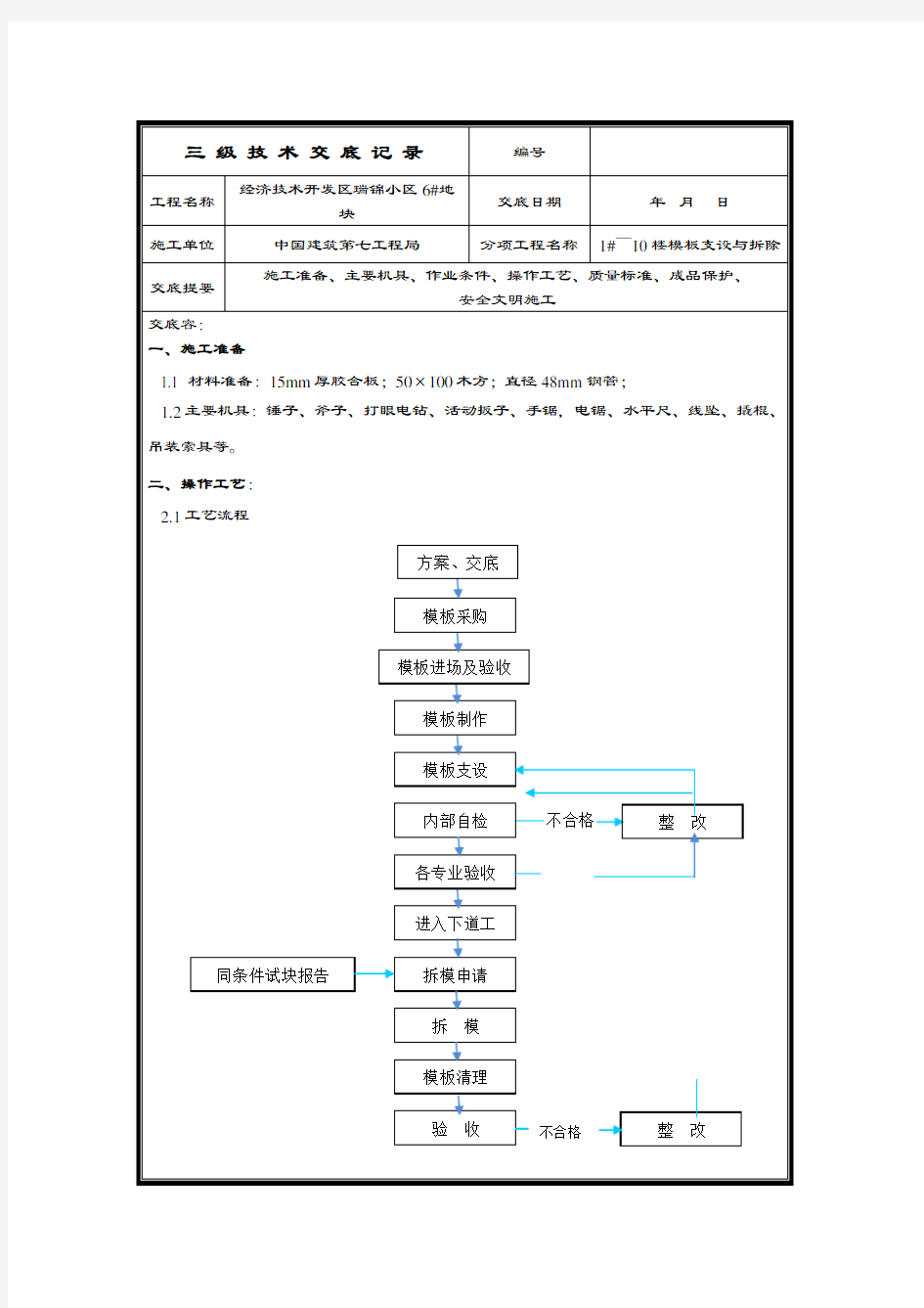 实用模板支设技术交底72388