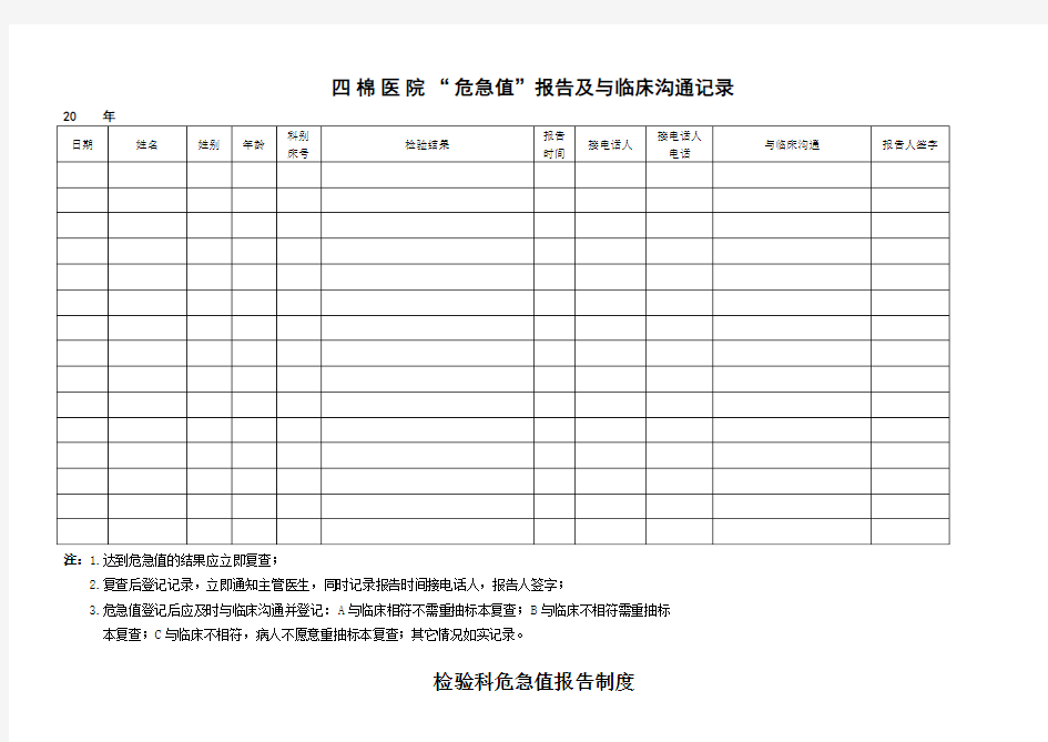 检验科危急值及与临床沟通记录