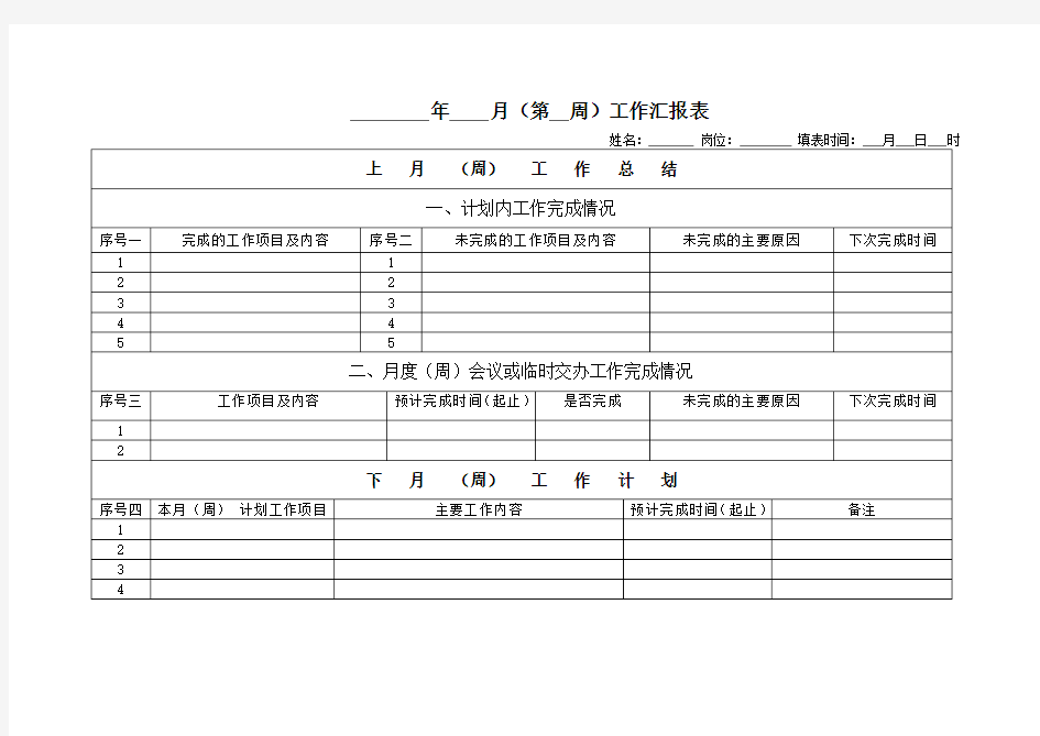 个人月度工作总结和工作计划表格模板