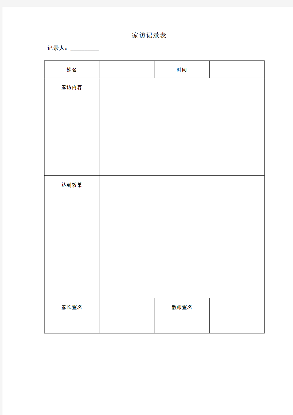 2020(最新)家访记录表