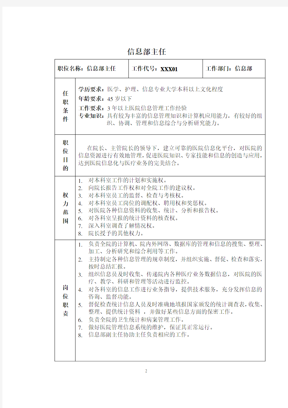 医院信息部计算机人员岗位职责