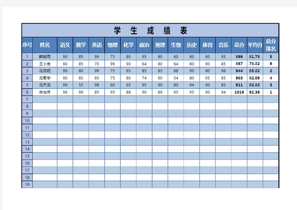 学生成绩统计表【excel表格模板】