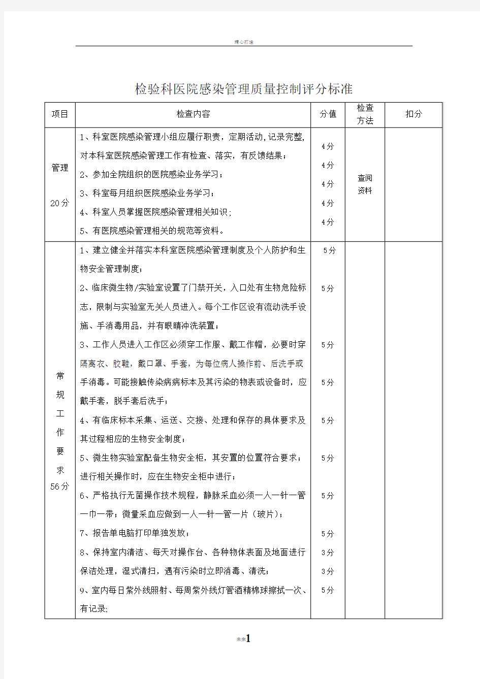 检验科医院感染管理质量控制评分标准