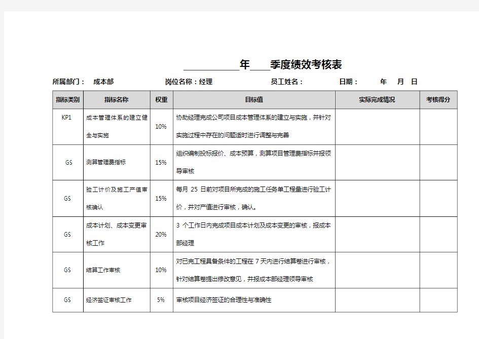 建筑公司成本部经理绩效考核表