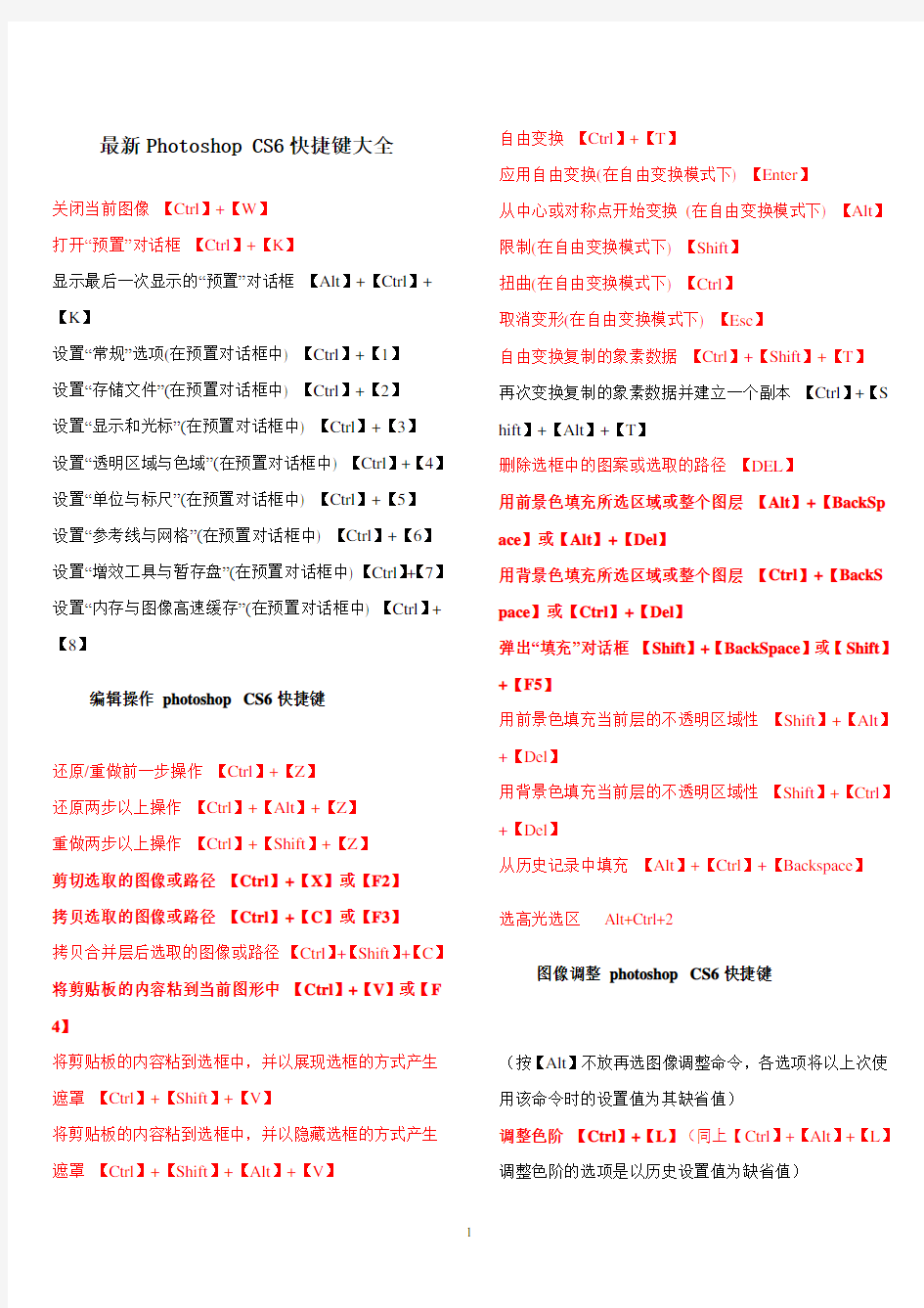 最新Photoshop-CS6快捷键大全