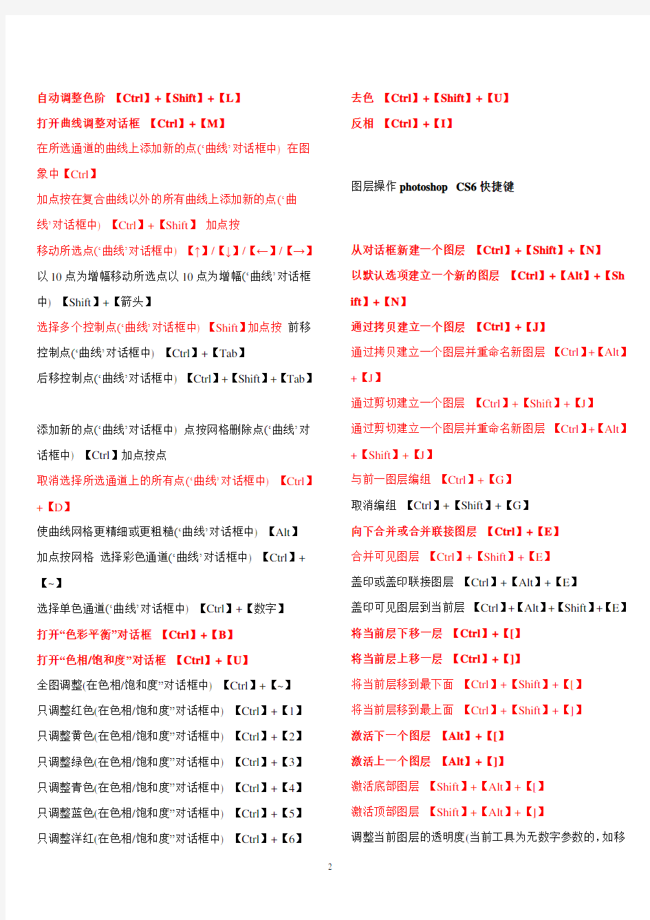 最新Photoshop-CS6快捷键大全