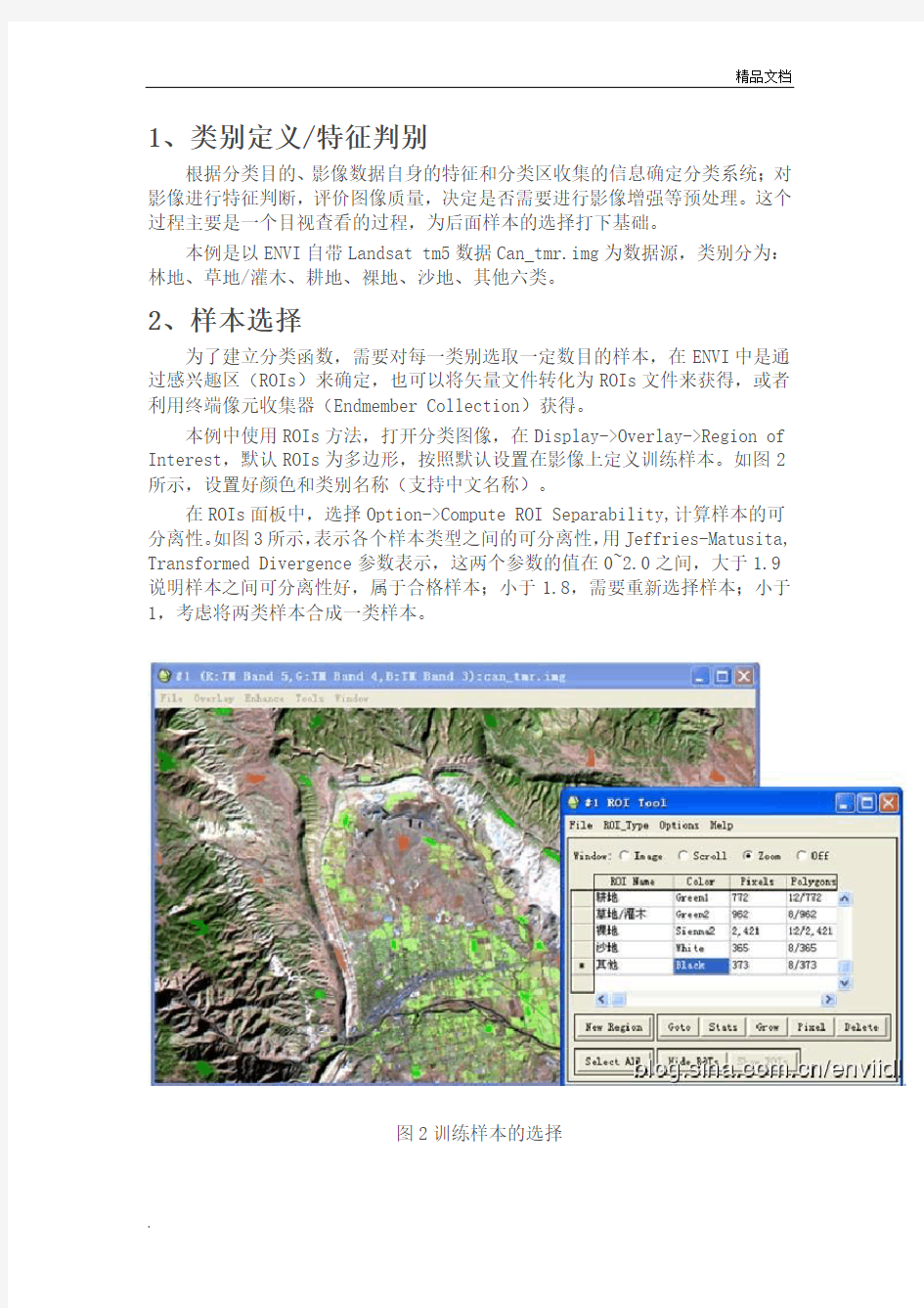 监督分类方法