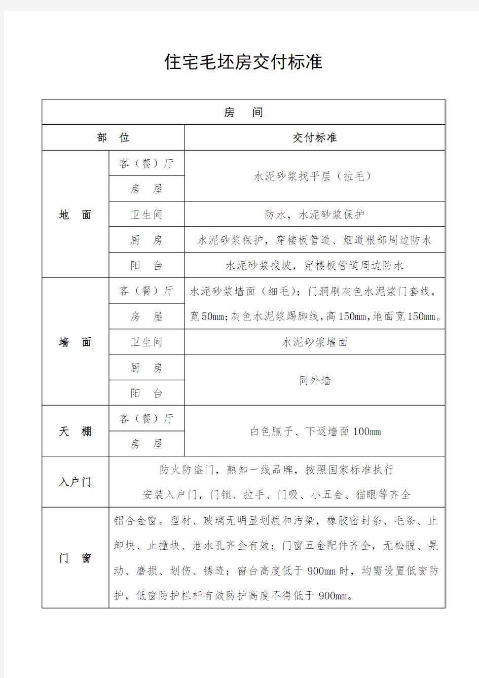 (完整版)住宅毛坯房交付标准