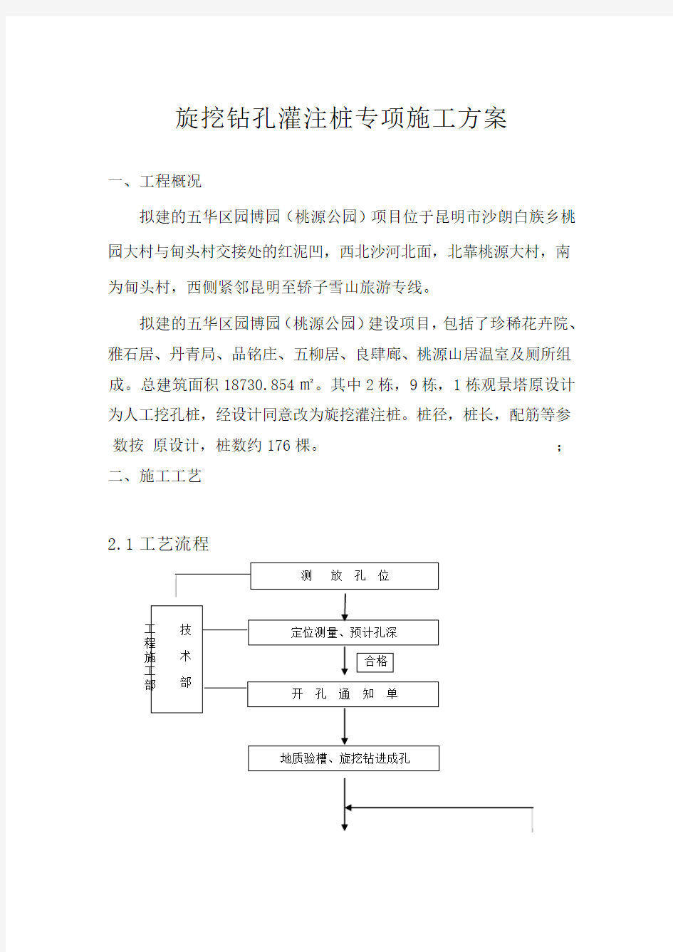 (完整版)旋挖钻孔灌注桩专项施工方案