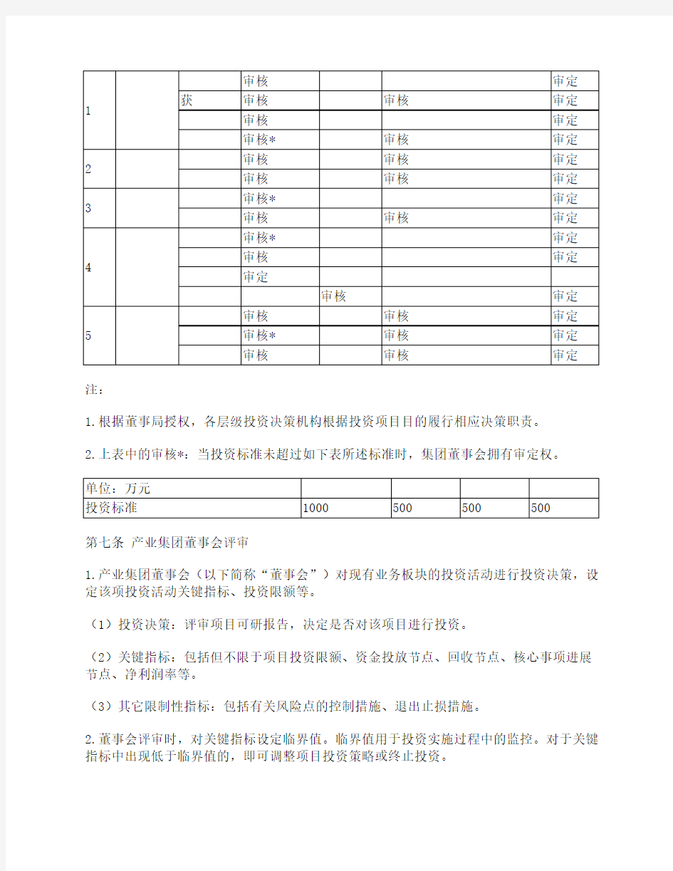 项目投资管理办法