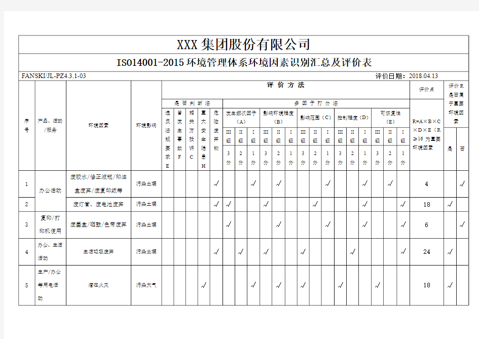 ISO14001-2015环境管理体系环境因素识别汇总及评价表